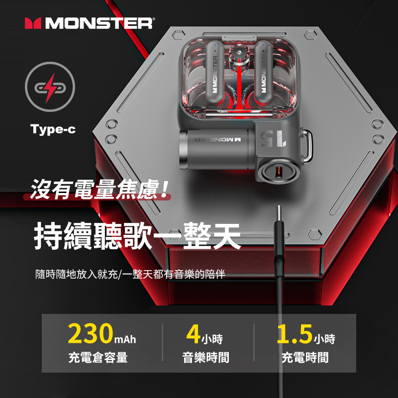 Monster/魔聲 XKT15 藍牙5.3 低延遲遊戲電競真無線耳機
