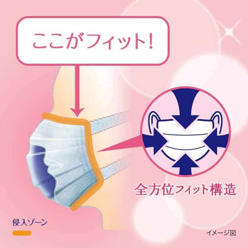 日本 Unicharm 超快適口罩 30件裝