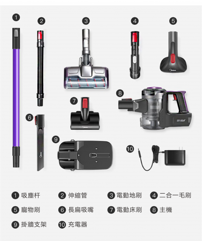 無線直立式吸塵機  型 號︰ VCP5