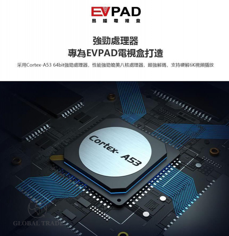 易播-EVPAD第五代智能語音電視盒網絡機頂盒 4+32GB (香港正貨)
