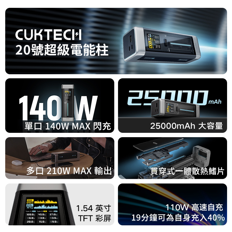 CUKTECH 20號數顯電能柱 140W Max 25000mAh閃充移動電源
