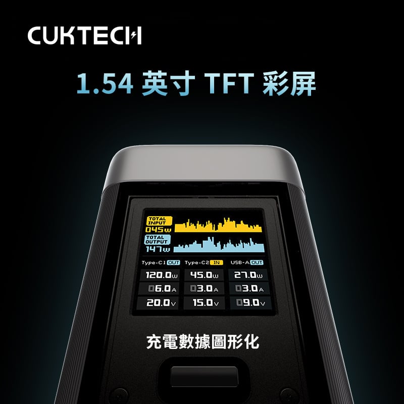 CUKTECH 20號數顯電能柱 140W Max 25000mAh閃充移動電源
