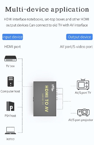 EKL-HAV HDMI轉AV轉S-VIDEO訊號轉換器RCA線S端子轉換器
