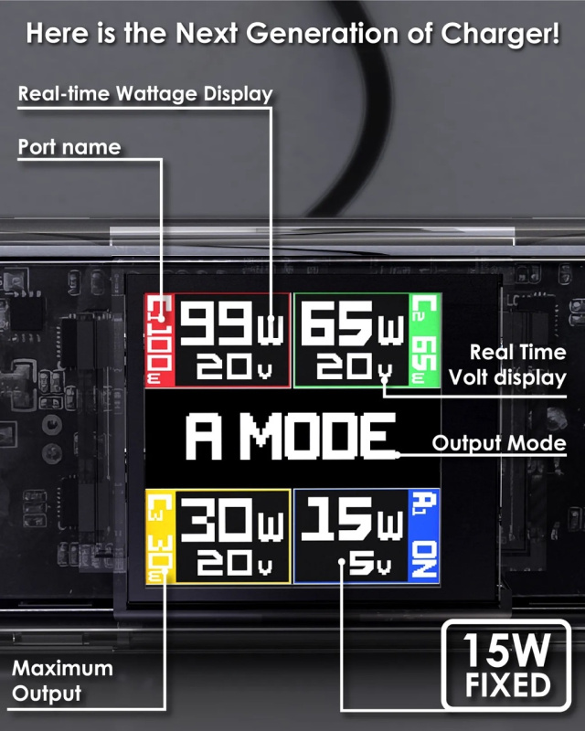 EGO 210W Quantum 量子充電器 QT210