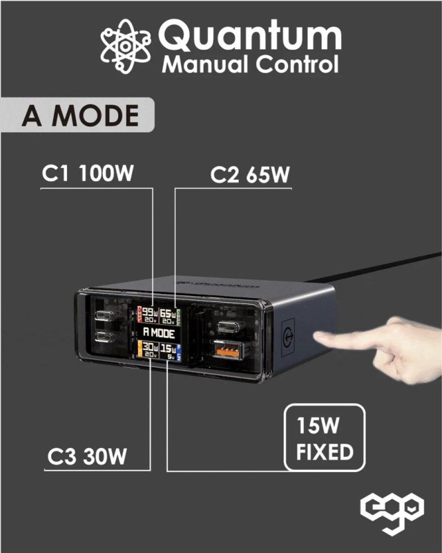 EGO 210W Quantum 量子充電器 QT210