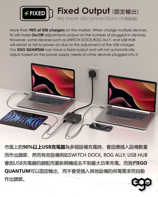 EGO 210W Quantum 量子充電器 QT210