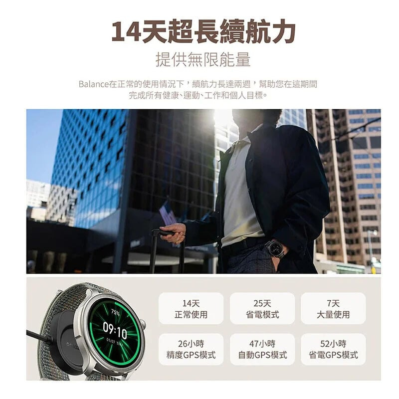 Amazfit Balance 健康管理運動智能手錶