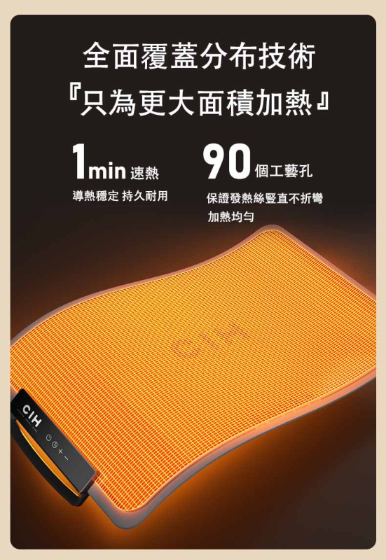 CIH超薄摺疊式硅胶恆溫暖菜板~新品上市！