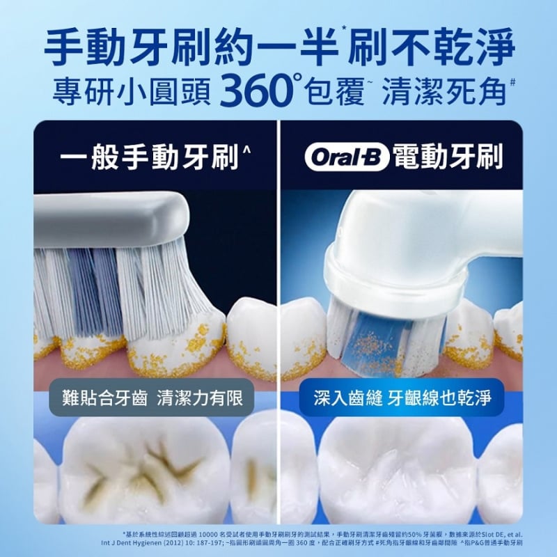 Oral-B Pro 4 充電電動牙刷