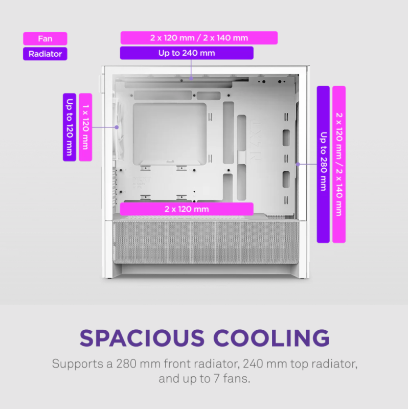NZXT H3 Flow New Micro-ATX Airflow Case - ( Black / White ) NZXT H3 Flow New Micro-ATX Airflow Case - ( Black / White )