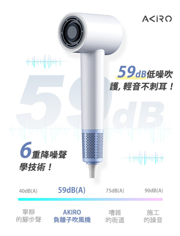 Akiro AirStyle-Q Plus 3億負離子護髮速乾風筒