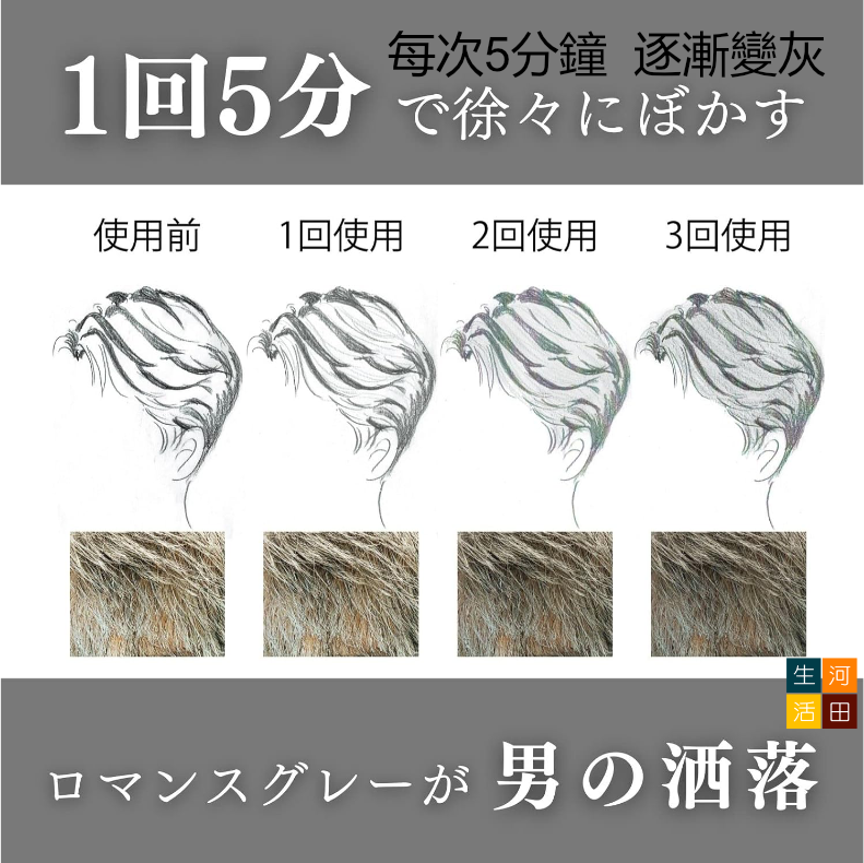 日本Sarajina 白髮柔黑護髮素200g 白髮染灰護理 染髮劑 |平行進口
