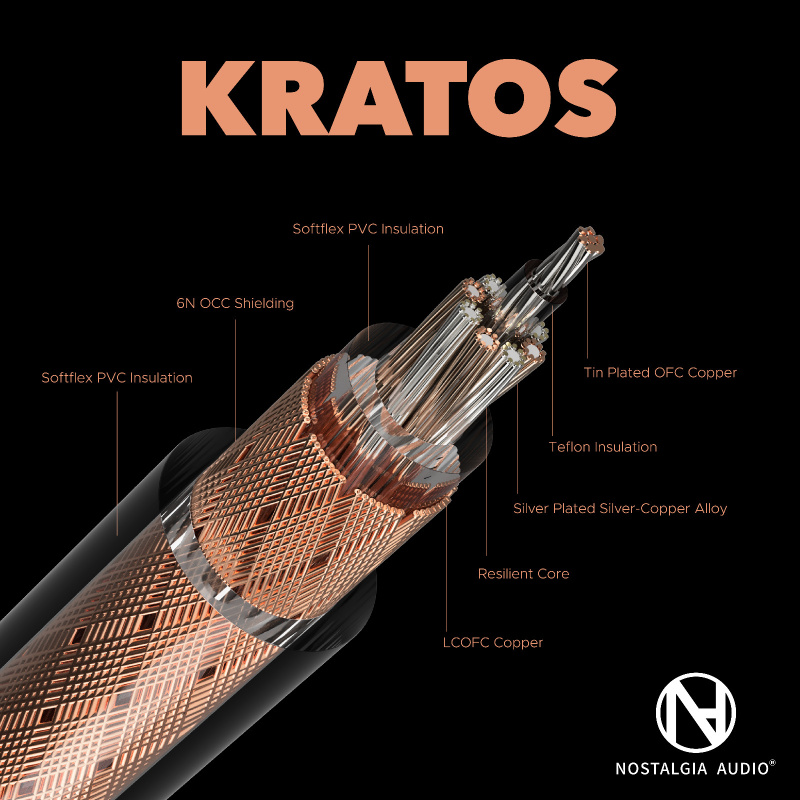 Nostalgia Kratos 耳機升級線