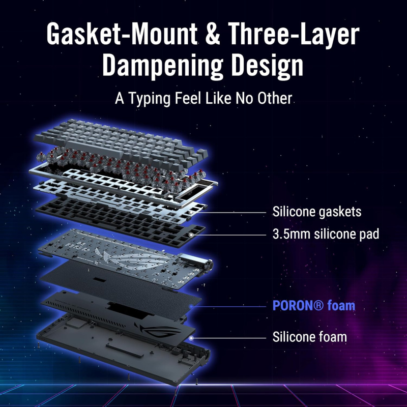 ASUS ROG Azoth NX 無線機械遊戲鍵盤 (黑色 / 白色)