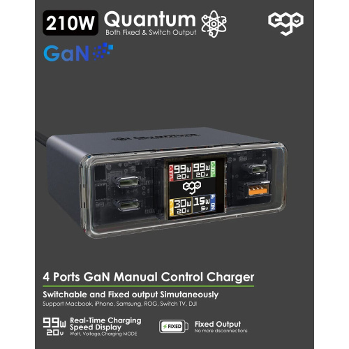 EGO 210W Quantum 量子USB充電器