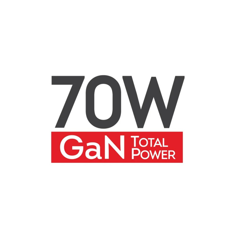 ProMini Gw70 雙PD3.0 + QC GaN 70W快速充電器