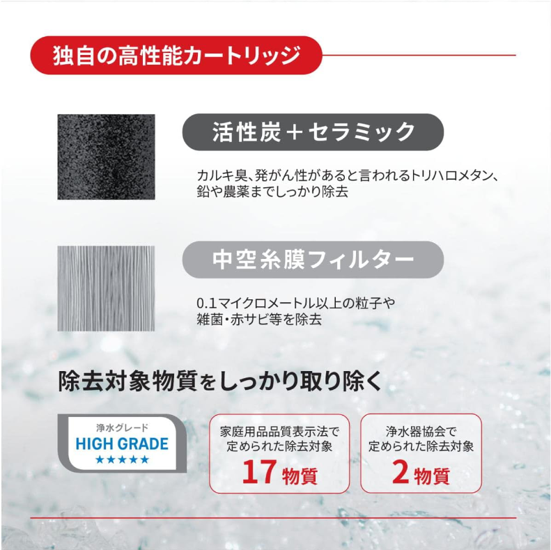 日本三菱 Cleansui MONO系列 濾水器替換裝濾芯 3個裝 (MDC01SZ-AZ) | 適用於MD301/MD201/MD101/MD102/MD103/MD111 | 平行進口