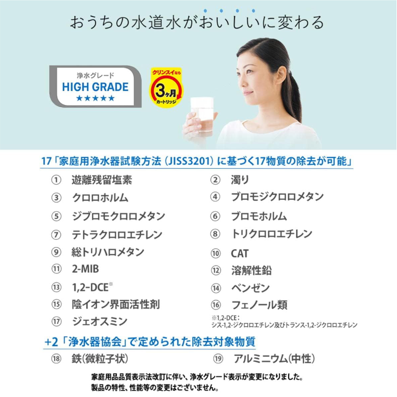 日本三菱 Cleansui MONO系列 濾水器替換裝濾芯 3個裝 (MDC01SZ-AZ) | 適用於MD301/MD201/MD101/MD102/MD103/MD111 | 平行進口