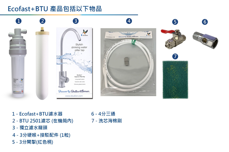 香港代理受權經銷商 Doulton EcoFast [英國製造] 矽藻瓷盤下式濾水器 (鋅底型) | 配2501濾芯 + 水龍頭 [香港行貨]