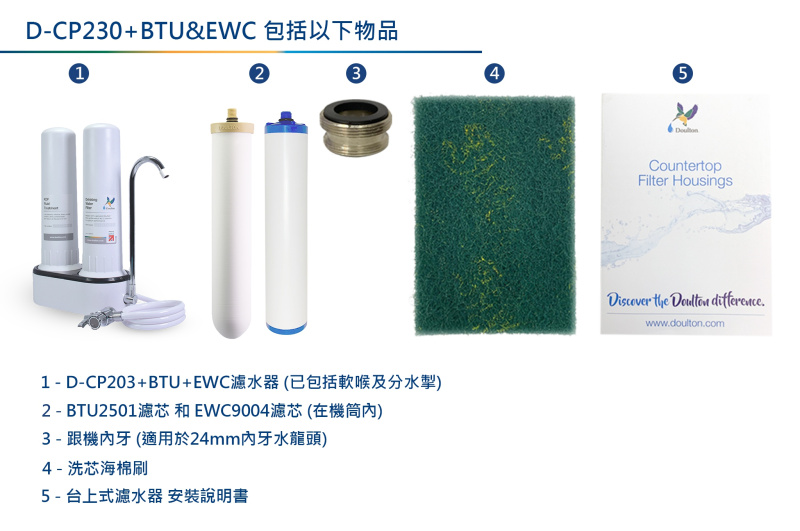 香港代理受權經銷商 Doulton DCP203 [英國製造] 矽藻瓷濾水器 (台上式) | 配 BTU2501 & EWC9004 濾芯 [香港行貨]