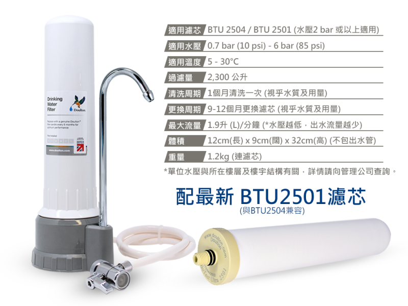 香港代理受權經銷商 Doulton HIP-CT [英國製造] 矽藻瓷濾水器 (台上式) 可濾鉛 | 配 BTU (NSF) 2501 濾芯 [香港行貨]