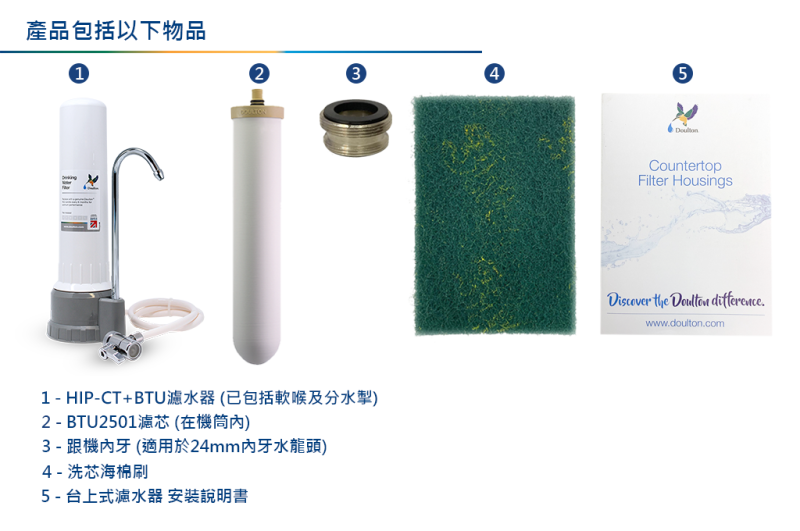 香港代理受權經銷商 Doulton HIP-CT [英國製造] 矽藻瓷濾水器 (台上式) 可濾鉛 | 配 BTU (NSF) 2501 濾芯 [香港行貨]