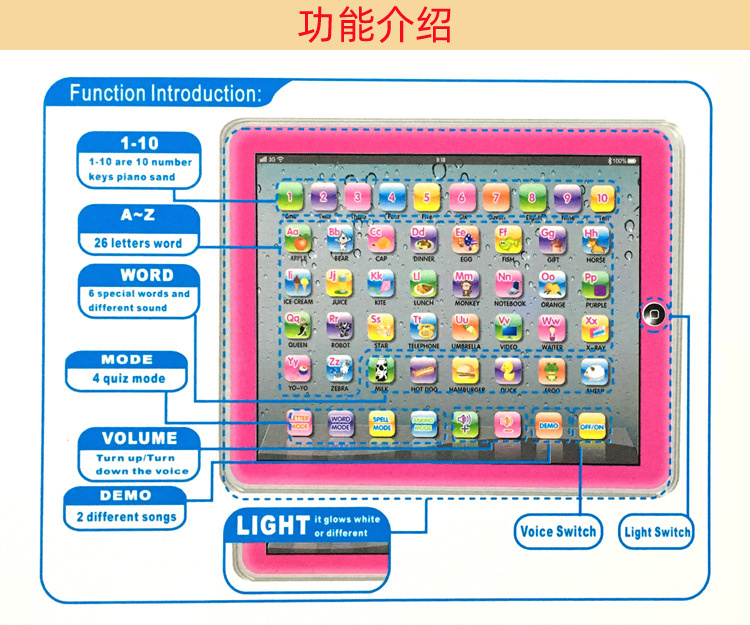 英語發聲兒童早教機 益智玩具外銷爆紅ipad型平板學習機