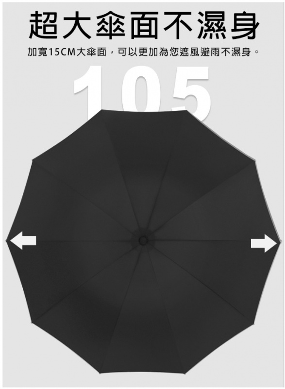 ALOK 全自動反向短雨傘10骨LED自動開合式防晒防UV縮骨遮防風防反雨具自動開收反向雨傘安全照明抗強風防斷裂UBL0007