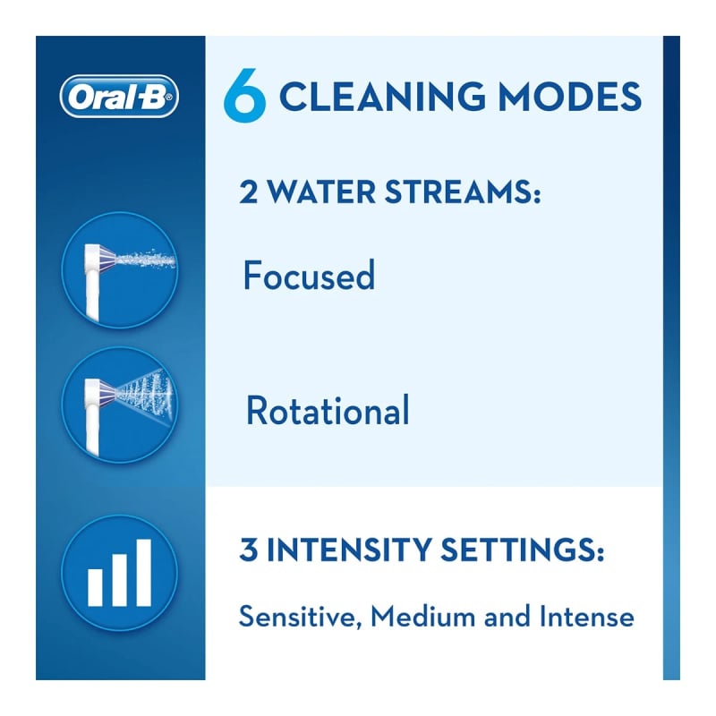 Oral-B Aquacare 6 MDH20 專業級無線水牙線