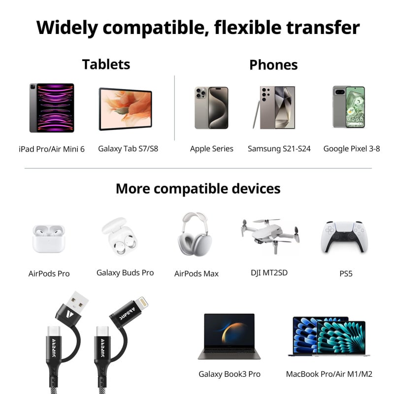 SUPERV CC41 Charging Cable 60W 4in1 PD60W USB-A/Type-C Multiport
