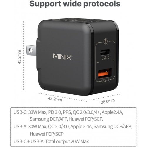 Minix NEO P1 Mini 33W PPS 2-Port GaN Fast Charger 快速充電器 Minix NEO P1 Mini 33W PPS 2-Port GaN Fast Charger 快速充電器