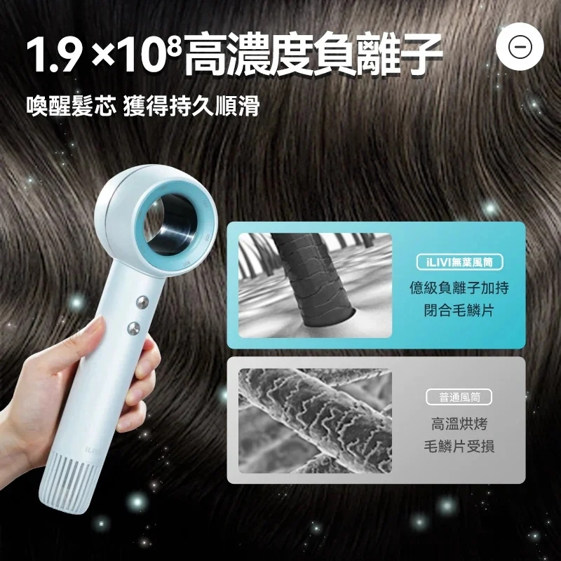 iLIVI負離子速乾無葉風筒V8S(冰川藍)