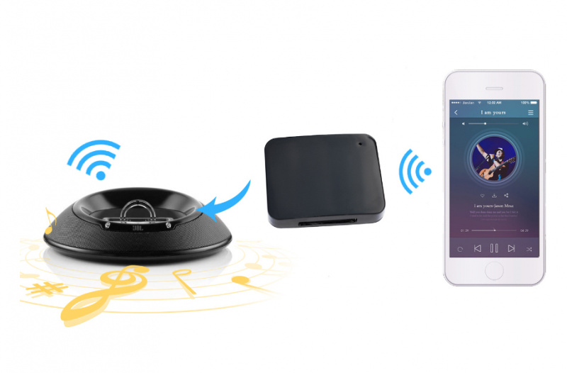 NEW 30 Pin Bluetooth 5.0 Music Receiver - 藍芽5.0 - 30PIN 高音質藍芽音樂接收器 S06244