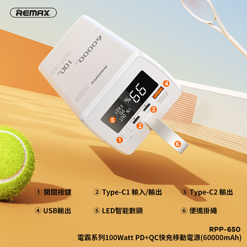 REMAX PD+QC雙向超快充移動電源 60000mAh [支持PD 100W Max輸出]
