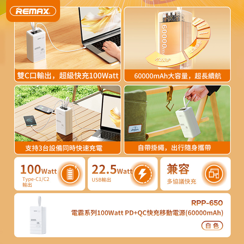 REMAX PD+QC雙向超快充移動電源 60000mAh [支持PD 100W Max輸出]