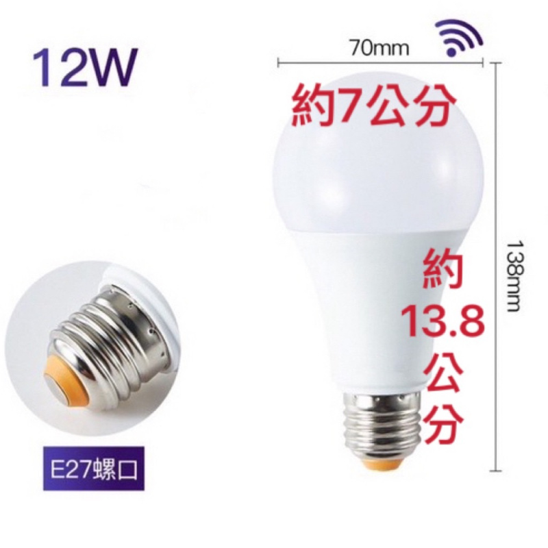 雷達LED人體感應燈膽