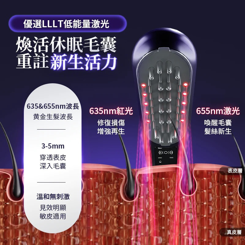 JUJY LLLT光療雙梳頭強效密髮增髮梳 PRO