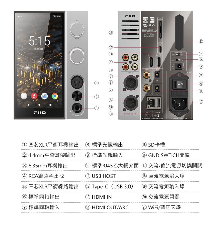 FiiO R9 (桌面高清數播解碼耳放一體機) 香港版