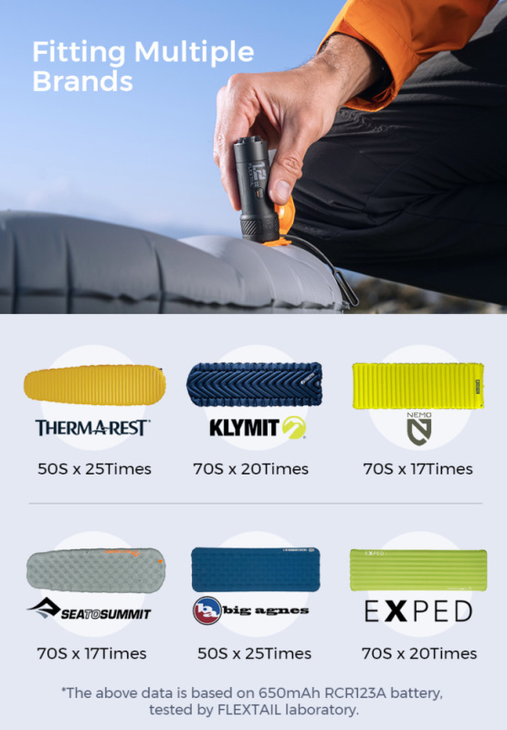 Flextail Tiny Zero Pump 魚尾戶外迷你電泵