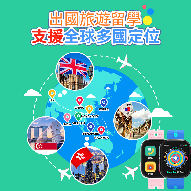 SKIDY GS30S 智能精準定位多國伴旅可視成長兒童手錶 [2色]
