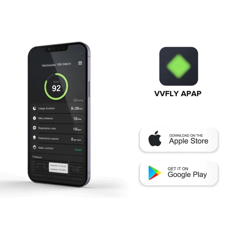 Snore Circle 便攜全自動睡眠呼吸機 YA50