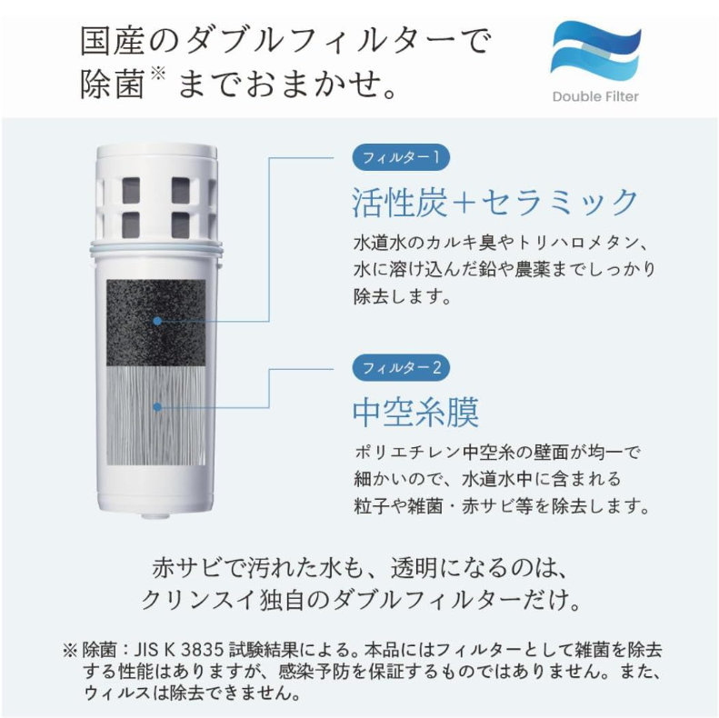 日本三菱Cleansui濾水壺 CP503-GR 濾水容量1.1L |平行進口