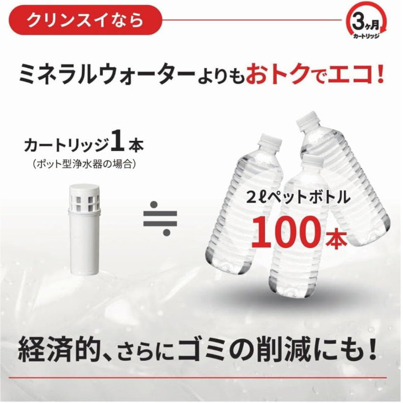 日本三菱【3個裝 CPC5Z】Cleansui替換濾水芯|平行進口