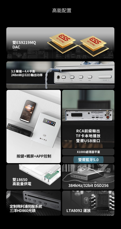 Shanling 山靈 - 【 8折】可攜帶式CD一體機 EC Mini【原裝行貨】
