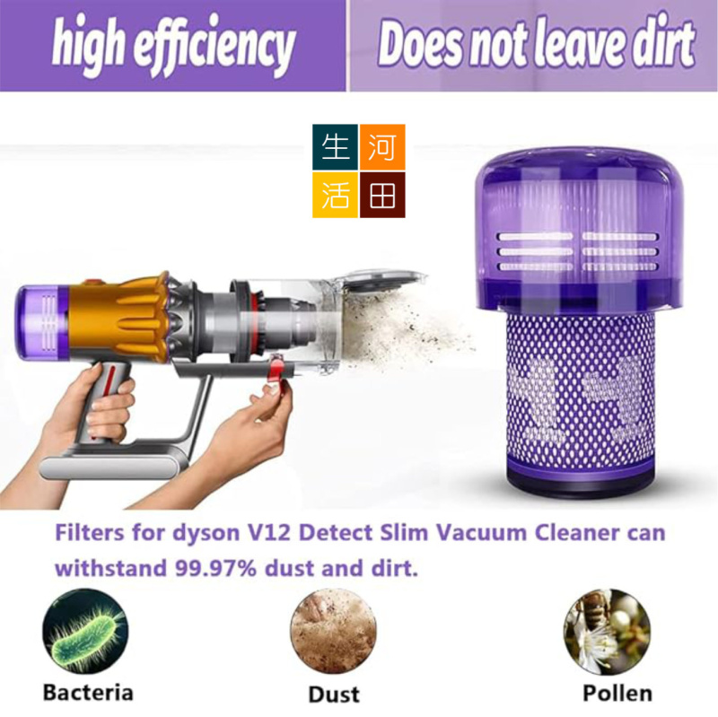 適用Dyson V12 Digital Detect Slim Fluffy Total Clean SV20吸塵機代用HEPA後置濾網 971517-01