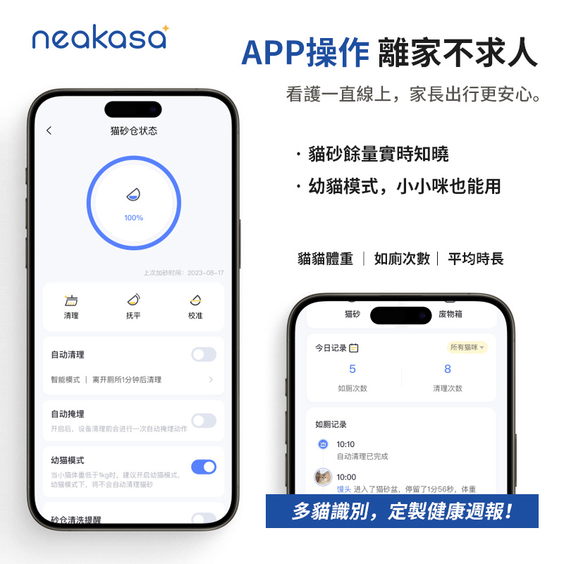 Neakasa M1全智能開放式貓砂盆