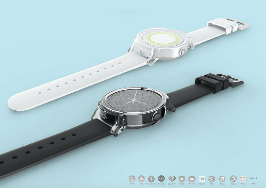 Ticwatch SE （Ticwatch E ) 可換錶帶 香港行貨 熊貓豬 現貨發售 【送9H MON 貼】