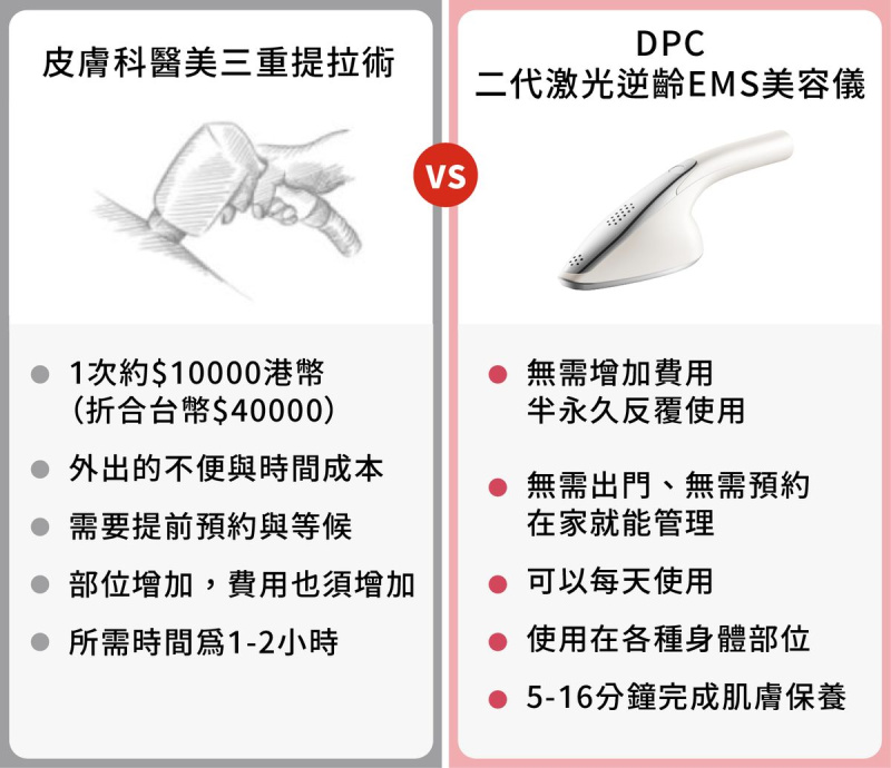 【新品未開封】SKINIRON 美容機器 DPC スキンアイロン」の口コミや特徴は？リアルな体験談や評判も紹介
