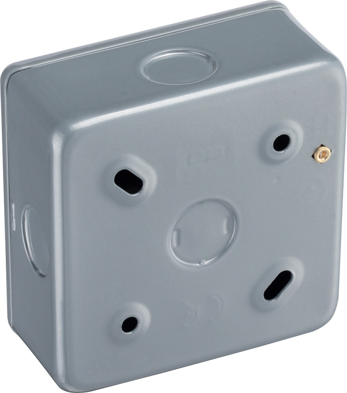 英國 BG British General Metal Clad MC531 IP20 20A 雙極開關