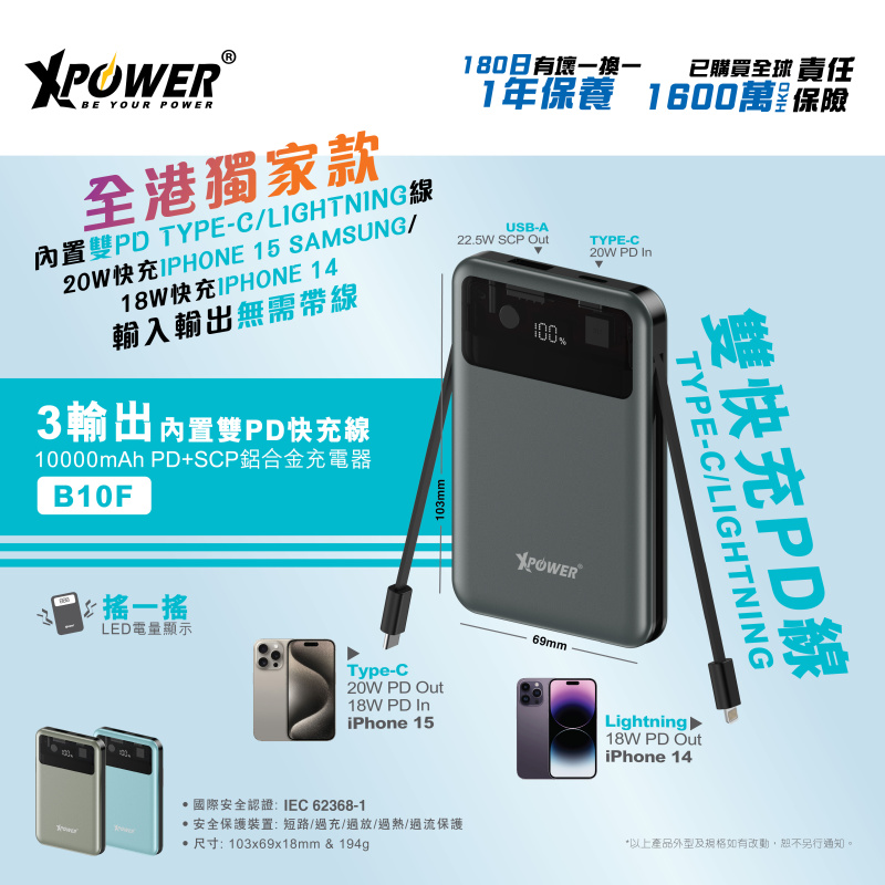XPower B10F 3輸出 雙PD快充Type-C/Lightning線 10000mAh PD+SCP充電器